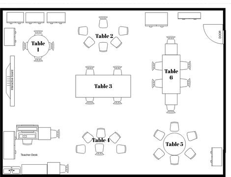 2021-2022 Seating Chart | Visual Paradigm User-Contributed Diagrams ...